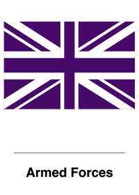 British flag icon. Text says "Armed Forces".
