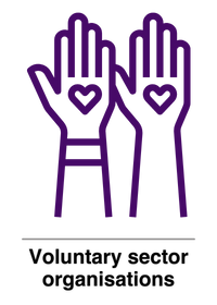 Two hands in the air with hearts showing they are volunteers. Text says "Voluntary sector organisations".