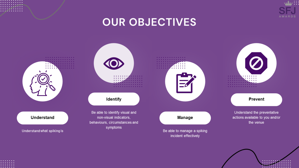 Our Objectives - slide from our Preventing and Understanding Spiking resource PowerPoint